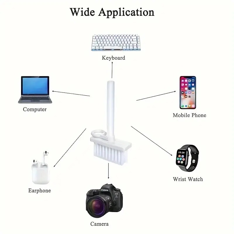 Evrensel Bilgisayar Klavye Tem - Keycap Puller Ring incelemesi ve fiyatı