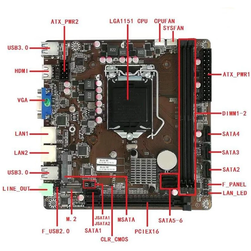 B365 Mini-ITX Anakart LGA 1151 - Intel Cpu Core I5 incelemesi ve fiyatı